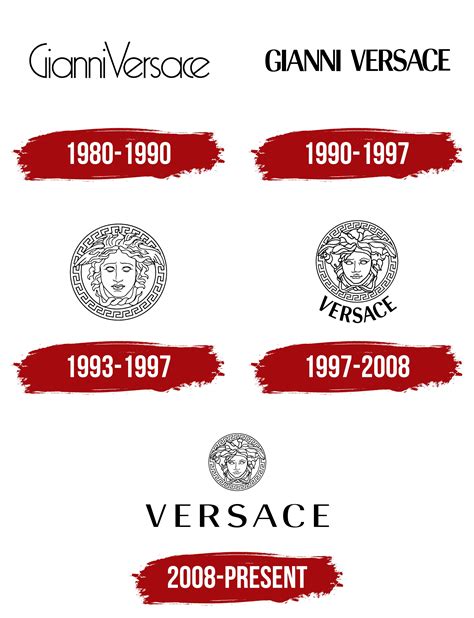 meander print versace|Versace logo meaning.